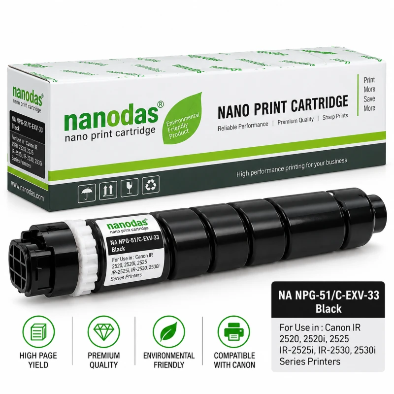 NANODAS CXV-33